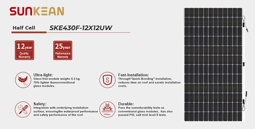 Panel solar flexible de 430W
