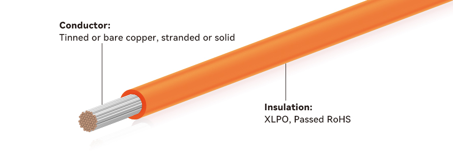 Cable de almacenamiento de energía de material XLPO UL3173